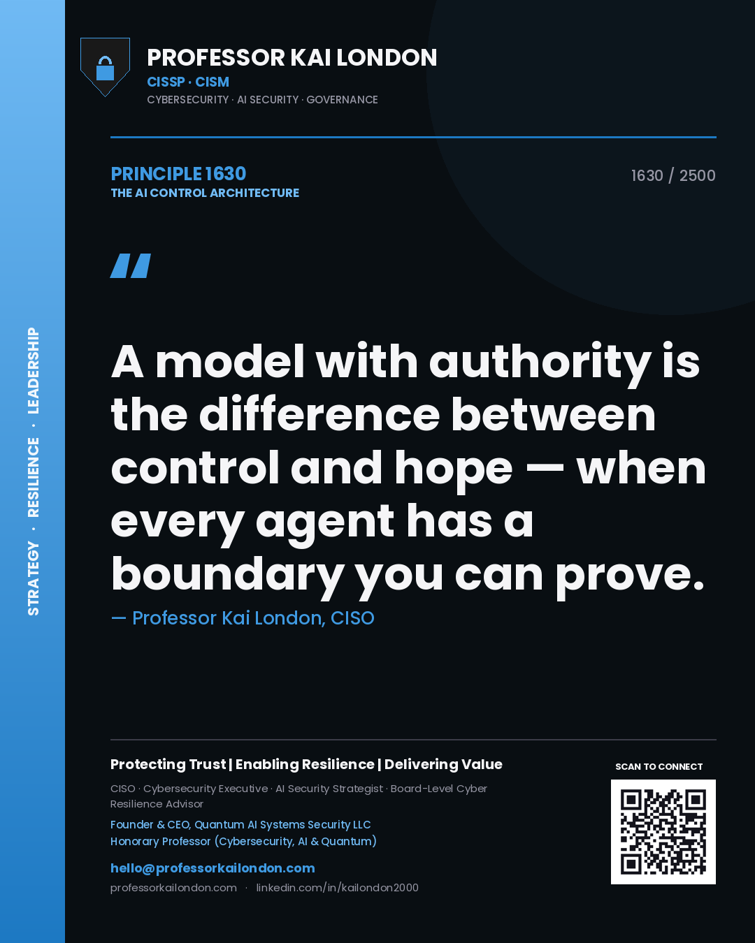 Quote card by Professor Kai London reading 'A model with authority is the difference between control and hope — when every agent has a boundary you can prove.'. From the book The AI Control Architecture.