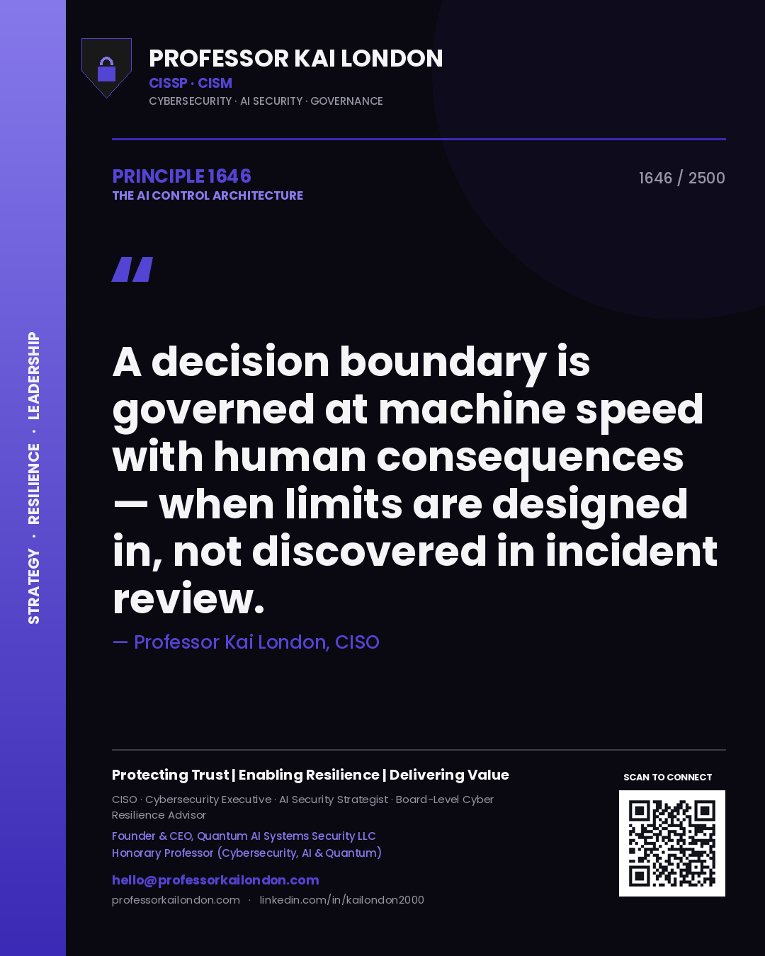 Quote card by Professor Kai London reading 'A decision boundary is governed at machine speed with human consequences — when limits are designed in, not discovered in incident review.'. From the book The AI Control Architecture.