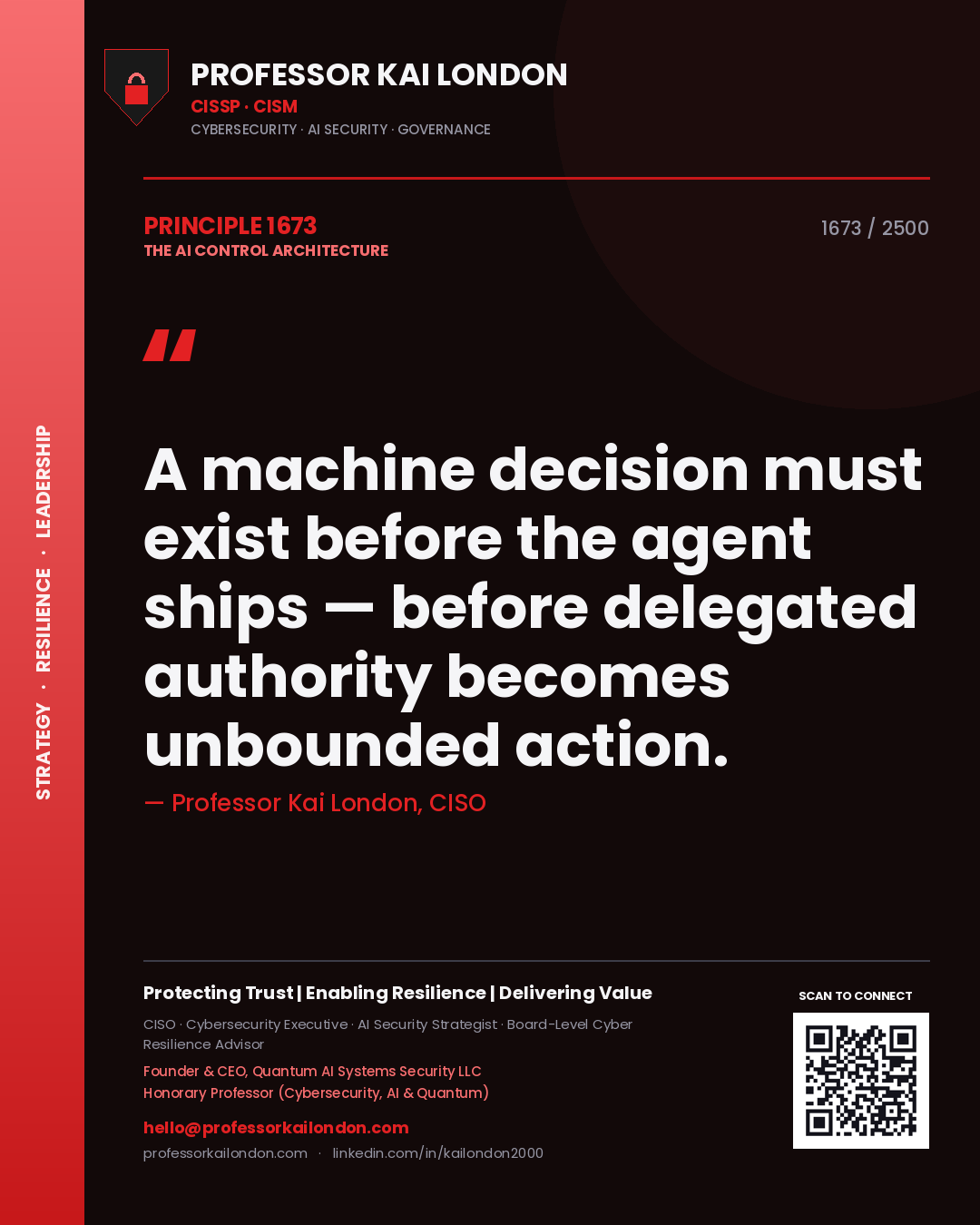 Quote card by Professor Kai London reading 'A machine decision must exist before the agent ships — before delegated authority becomes unbounded action.'. From the book The AI Control Architecture.