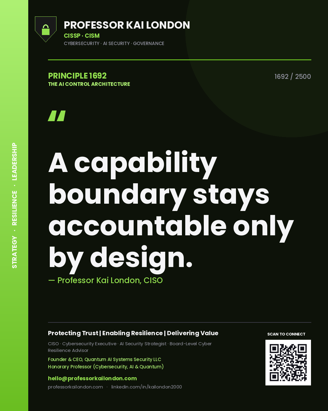 Quote card by Professor Kai London reading 'A capability boundary stays accountable only by design.'. From the book The AI Control Architecture.