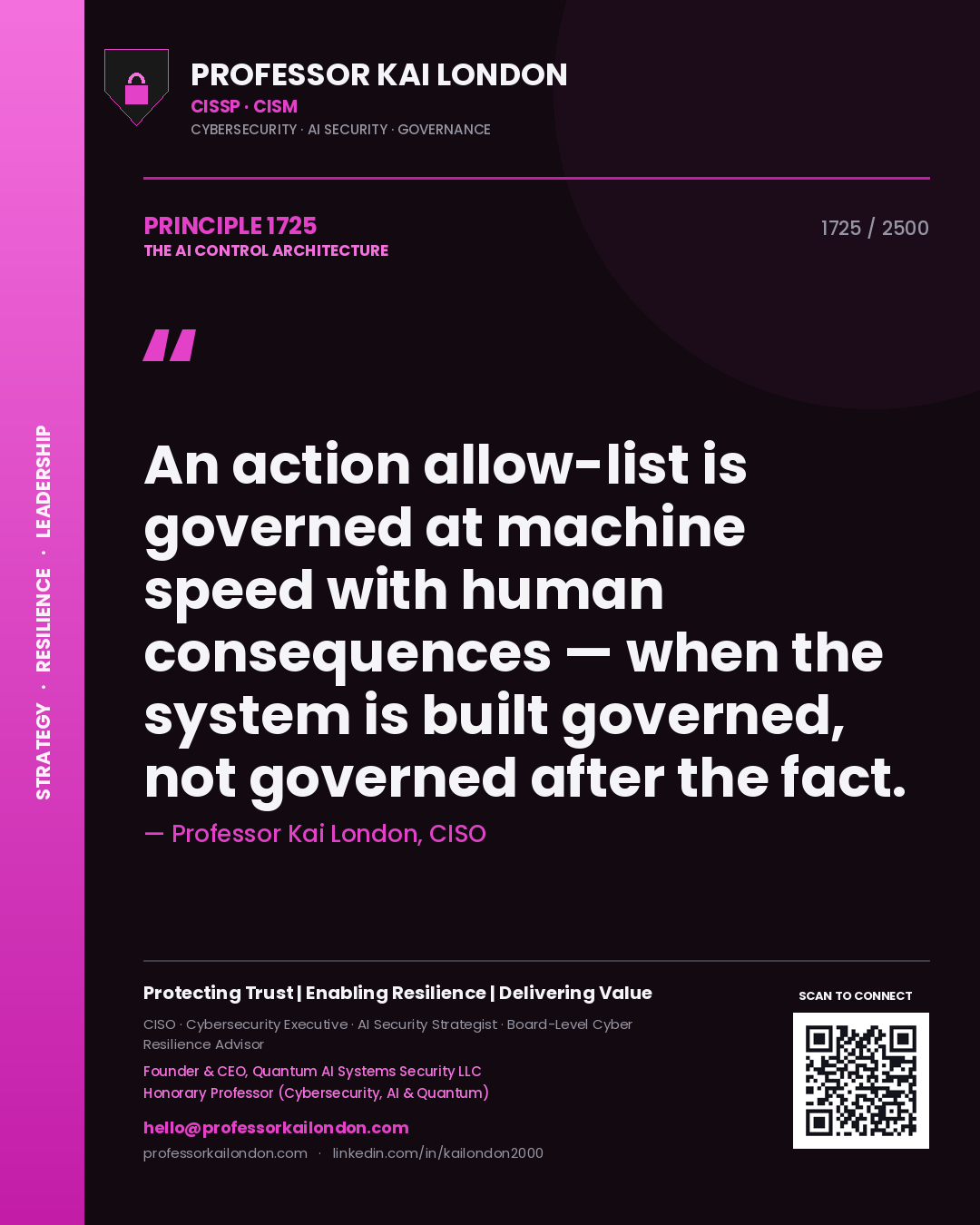 Quote card by Professor Kai London reading 'An action allow-list is governed at machine speed with human consequences — when the system is built governed, not governed after the fact.'. From the book The AI Control Architecture.