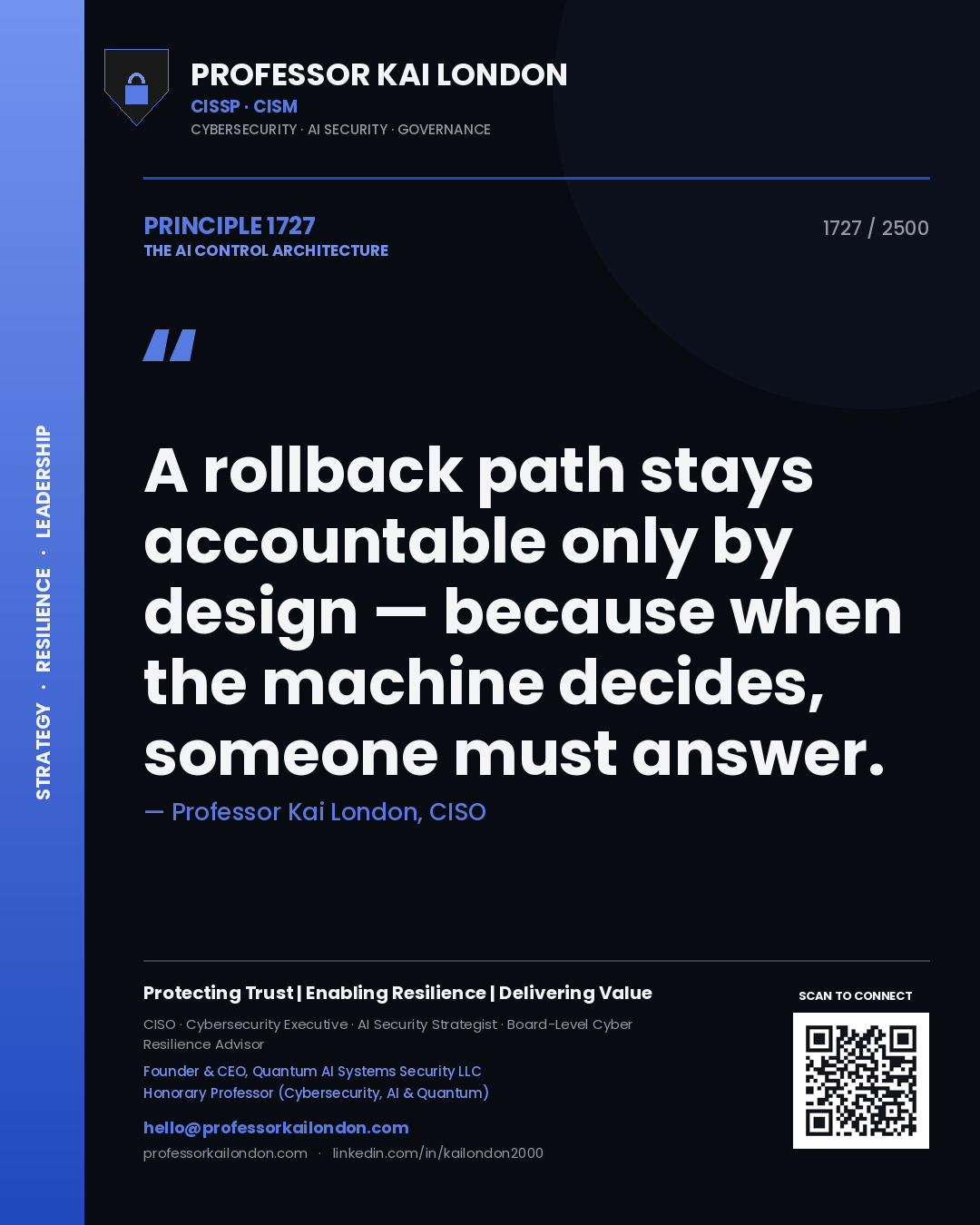 Quote card by Professor Kai London reading 'A rollback path stays accountable only by design — because when the machine decides, someone must answer.'. From the book The AI Control Architecture.