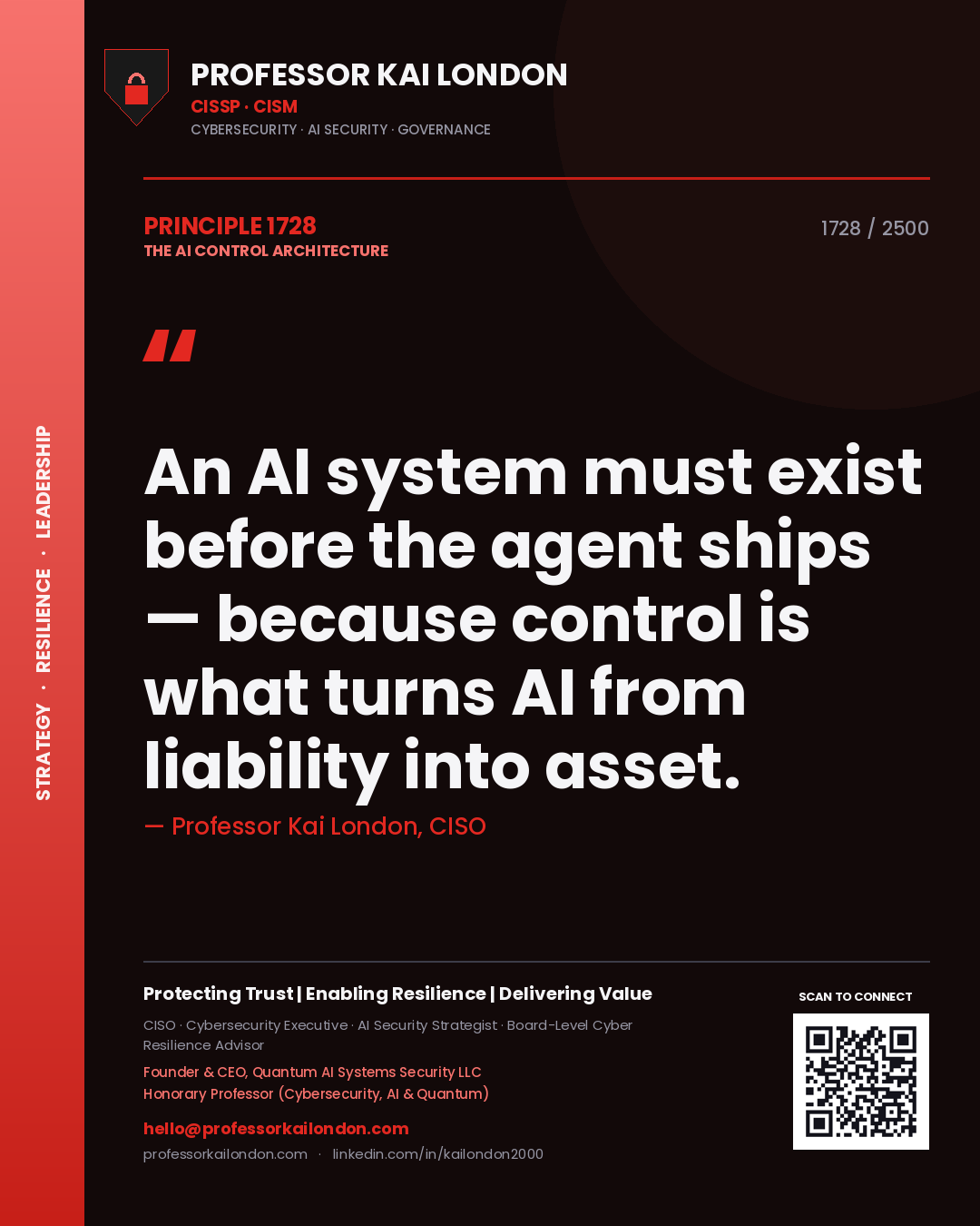 Quote card by Professor Kai London reading 'An AI system must exist before the agent ships — because control is what turns AI from liability into asset.'. From the book The AI Control Architecture.