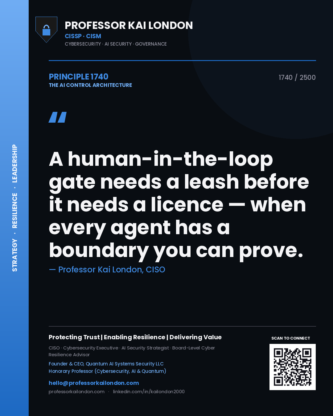 Quote card by Professor Kai London reading 'A human-in-the-loop gate needs a leash before it needs a licence — when every agent has a boundary you can prove.'. From the book The AI Control Architecture.