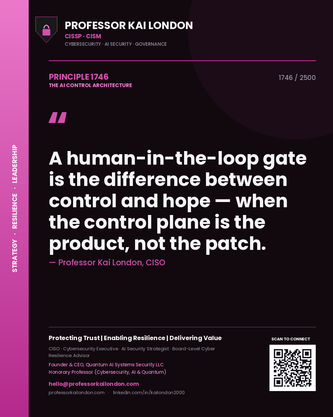 Quote card by Professor Kai London reading 'A human-in-the-loop gate is the difference between control and hope — when the control plane is the product, not the patch.'. From the book The AI Control Architecture.