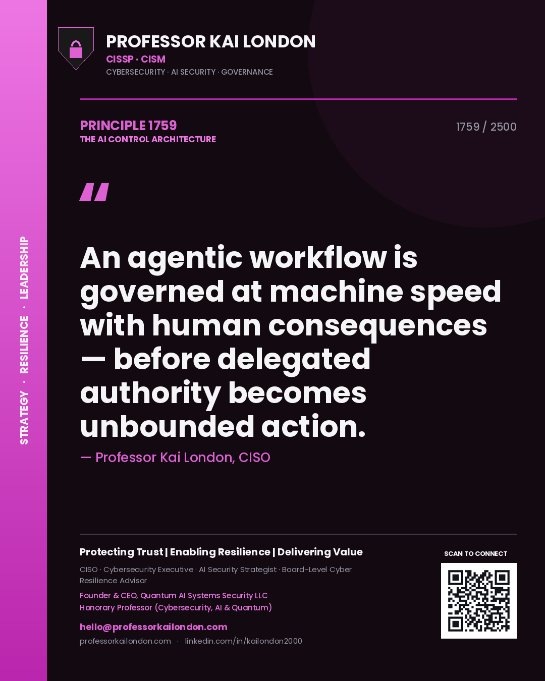 Quote card by Professor Kai London reading 'An agentic workflow is governed at machine speed with human consequences — before delegated authority becomes unbounded action.'. From the book The AI Control Architecture.