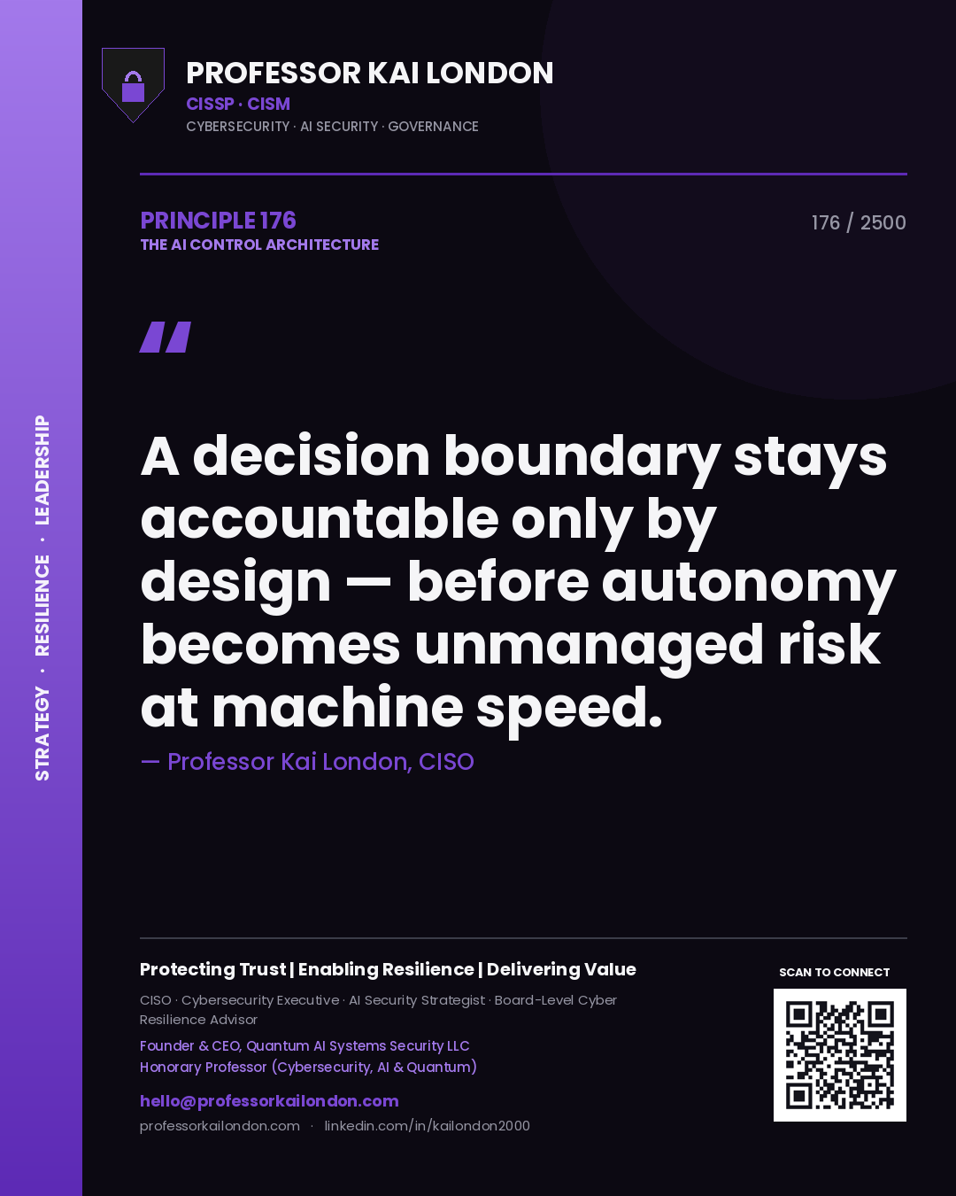 Quote card by Professor Kai London reading 'A decision boundary stays accountable only by design — before autonomy becomes unmanaged risk at machine speed.'. From the book The AI Control Architecture.