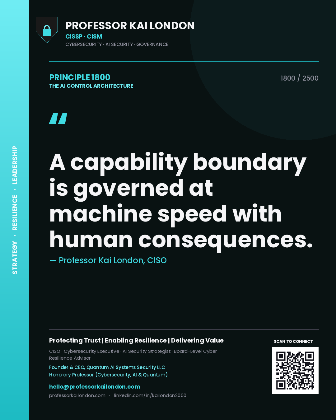 Quote card by Professor Kai London reading 'A capability boundary is governed at machine speed with human consequences.'. From the book The AI Control Architecture.