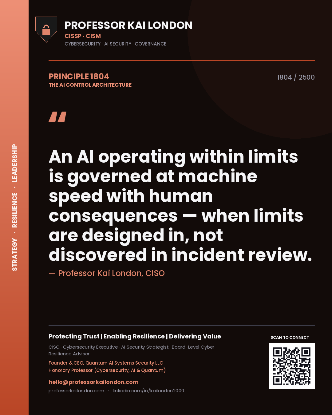 Professor Kai London principle 1804: An AI operating within limits is governed at machine speed with human consequences — when limits are designed in, not discovered in incident review.