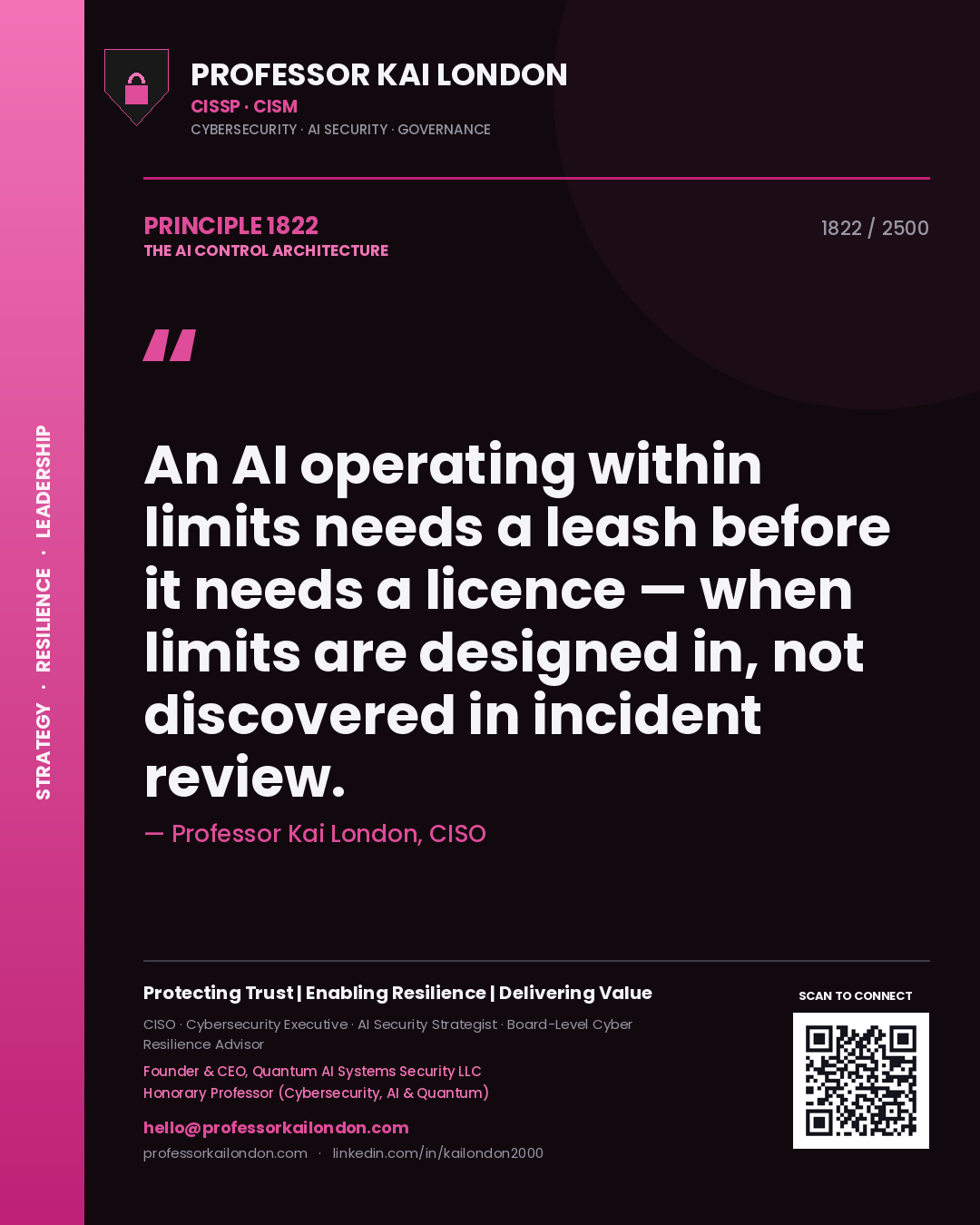 Quote card by Professor Kai London reading 'An AI operating within limits needs a leash before it needs a licence — when limits are designed in, not discovered in incident review.'. From the book The AI Control Architecture.