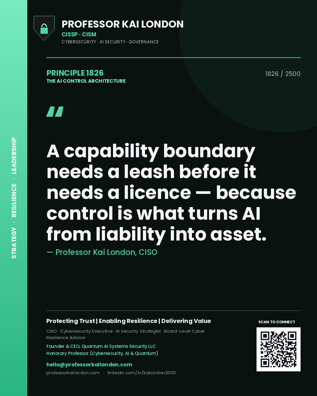 Professor Kai London principle 1826: A capability boundary needs a leash before it needs a licence — because control is what turns AI from liability into asset.