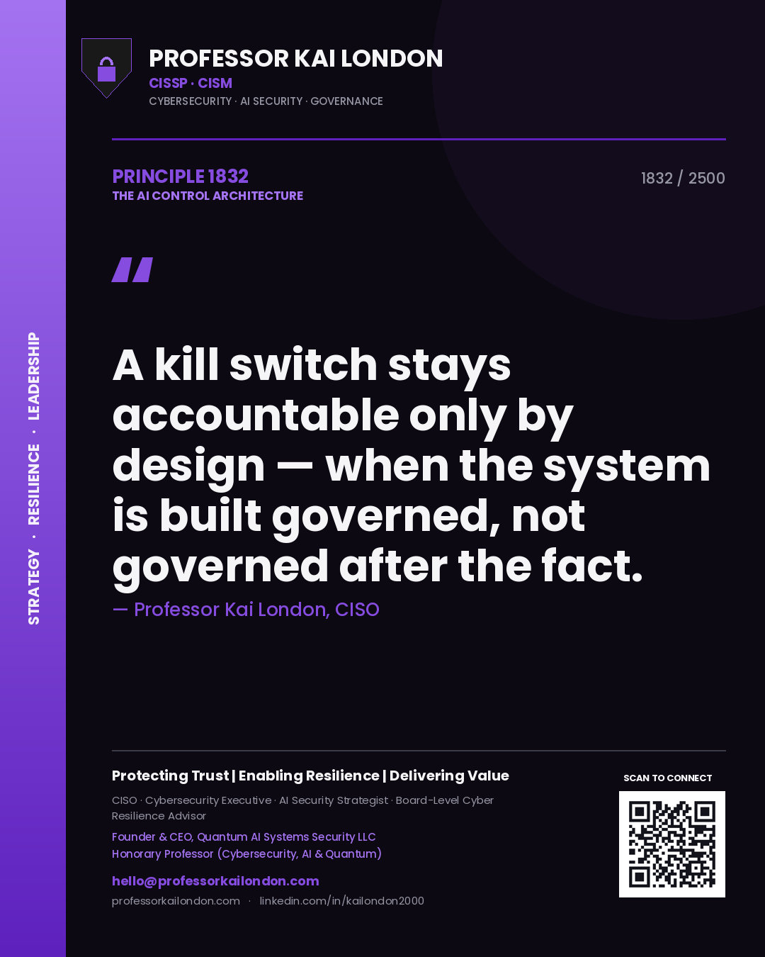 Quote card by Professor Kai London reading 'A kill switch stays accountable only by design — when the system is built governed, not governed after the fact.'. From the book The AI Control Architecture.