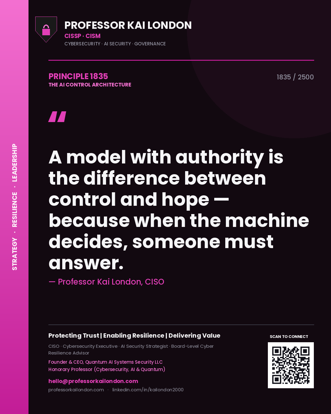 Quote card by Professor Kai London reading 'A model with authority is the difference between control and hope — because when the machine decides, someone must answer.'. From the book The AI Control Architecture.