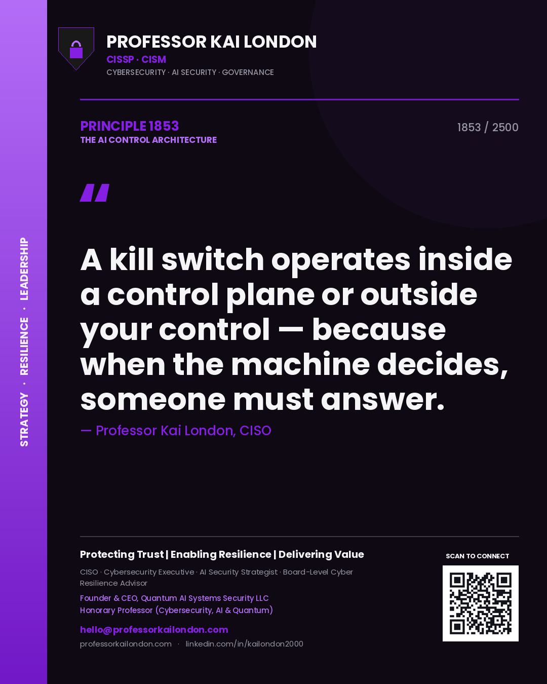 Quote card by Professor Kai London reading 'A kill switch operates inside a control plane or outside your control — because when the machine decides, someone must answer.'. From the book The AI Control Architecture.