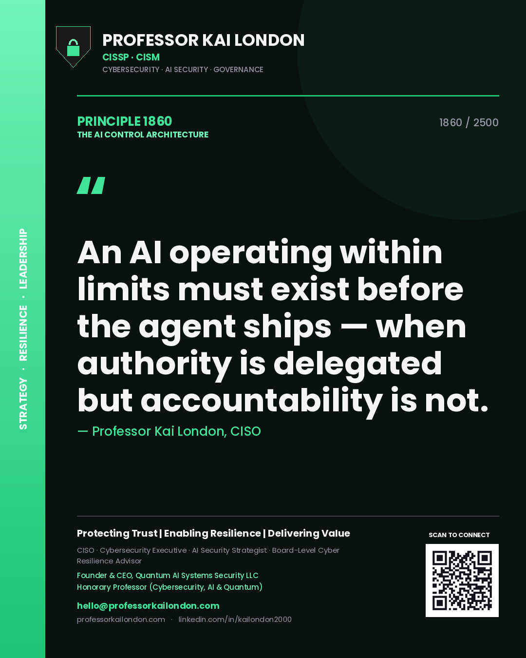 Quote card by Professor Kai London reading 'An AI operating within limits must exist before the agent ships — when authority is delegated but accountability is not.'. From the book The AI Control Architecture.