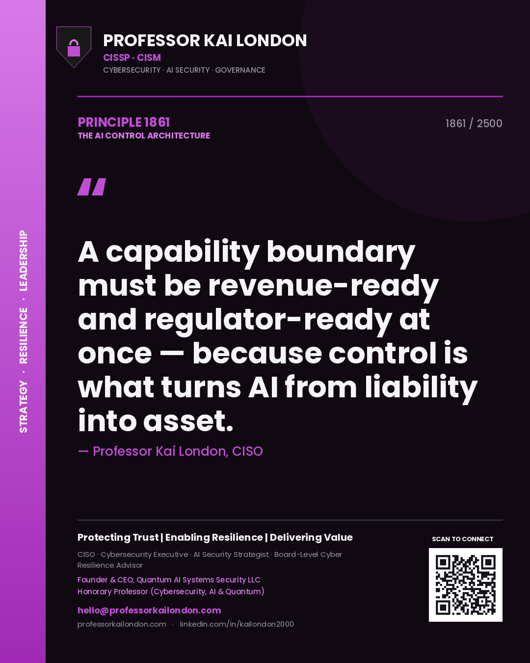 Professor Kai London principle 1861: A capability boundary must be revenue-ready and regulator-ready at once — because control is what turns AI from liability into asset.