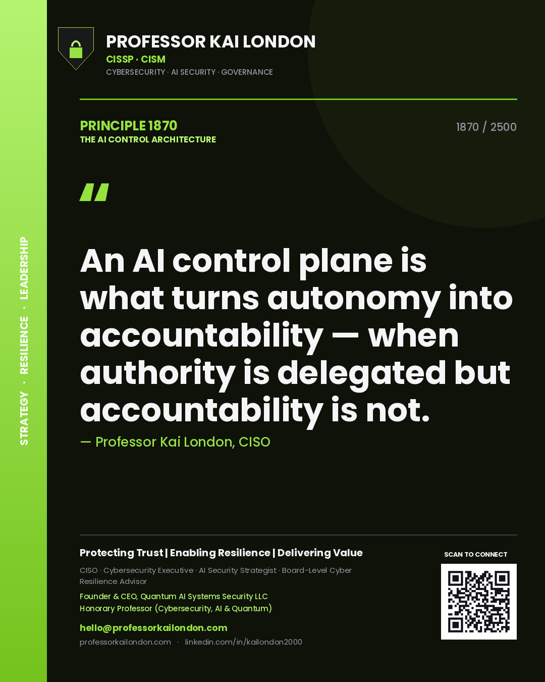 Quote card by Professor Kai London reading 'An AI control plane is what turns autonomy into accountability — when authority is delegated but accountability is not.'. From the book The AI Control Architecture.