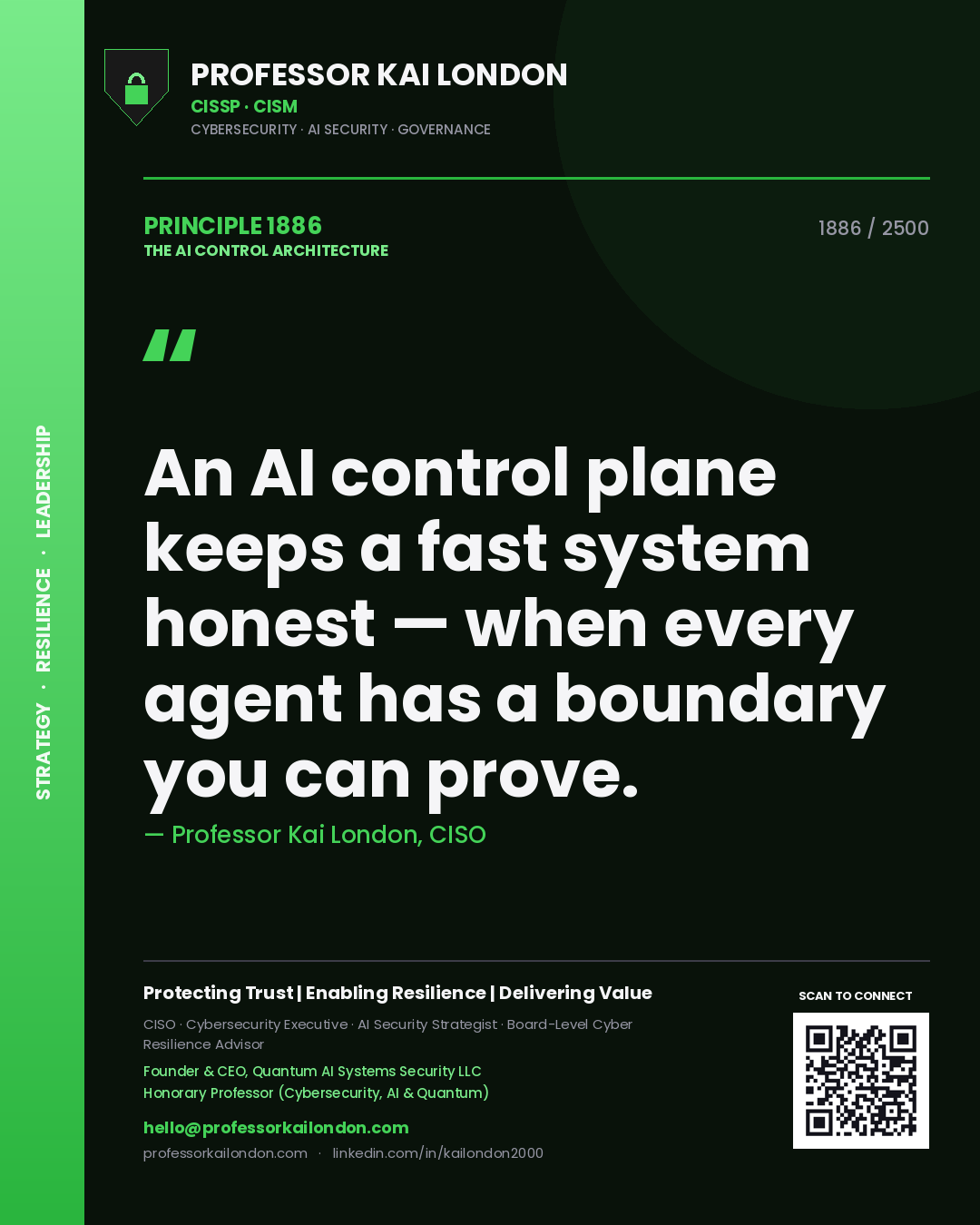 Quote card by Professor Kai London reading 'An AI control plane keeps a fast system honest — when every agent has a boundary you can prove.'. From the book The AI Control Architecture.