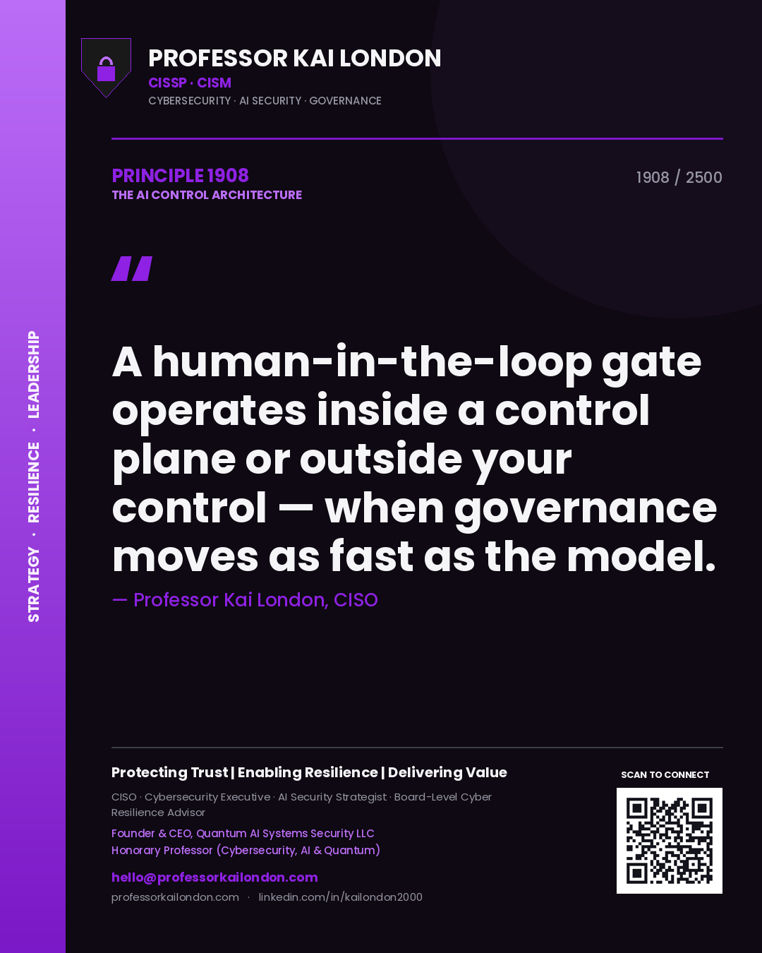 Quote card by Professor Kai London reading 'A human-in-the-loop gate operates inside a control plane or outside your control — when governance moves as fast as the model.'. From the book The AI Control Architecture.