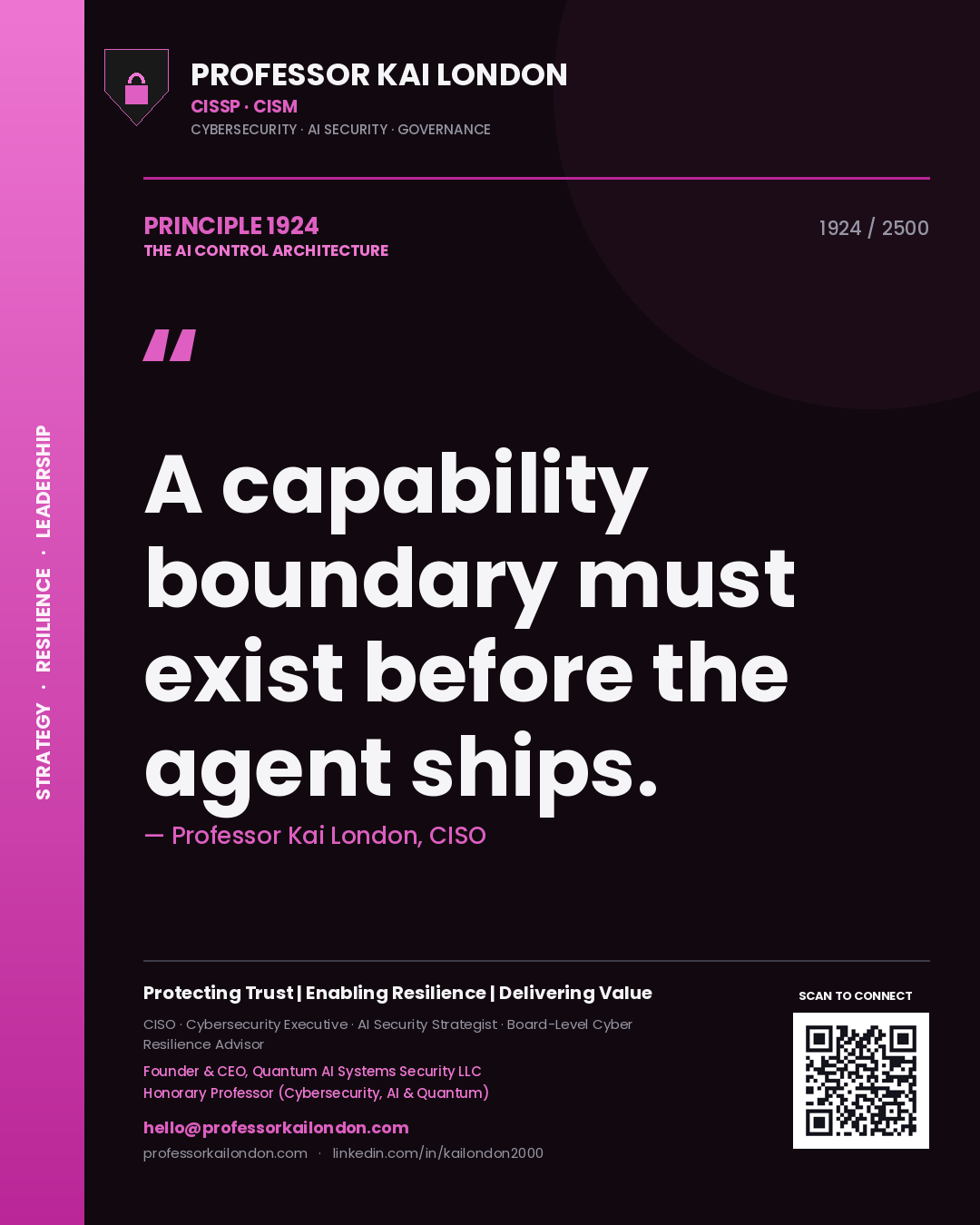 Professor Kai London principle 1924: A capability boundary must exist before the agent ships.