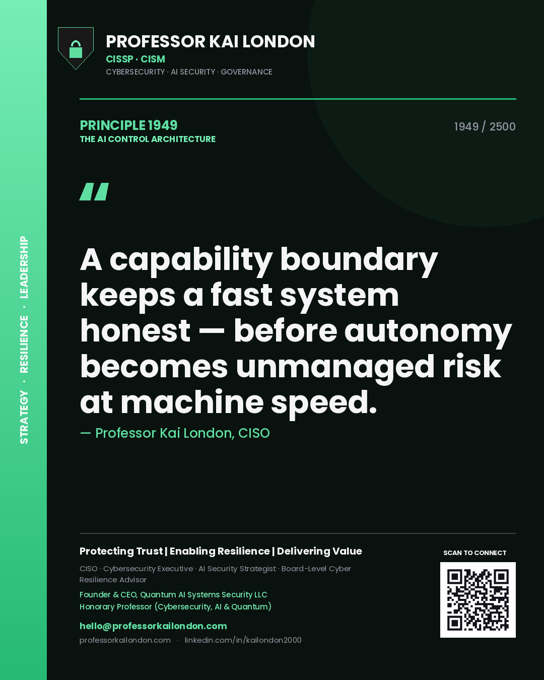 Quote card by Professor Kai London reading 'A capability boundary keeps a fast system honest — before autonomy becomes unmanaged risk at machine speed.'. From the book The AI Control Architecture.