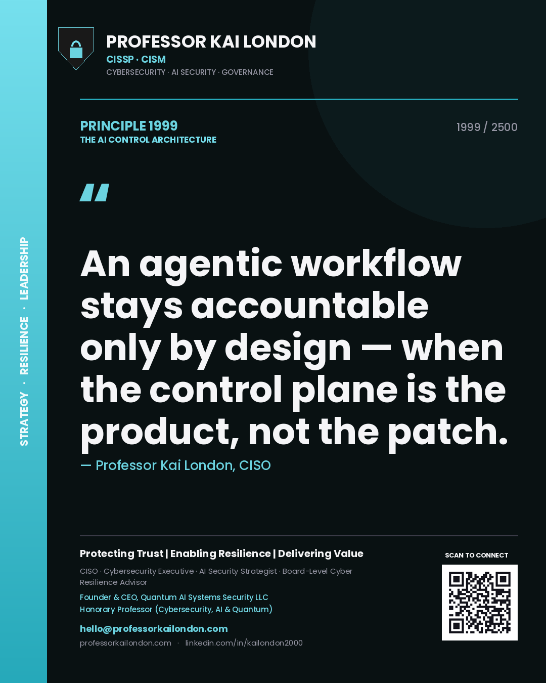 Quote card by Professor Kai London reading 'An agentic workflow stays accountable only by design — when the control plane is the product, not the patch.'. From the book The AI Control Architecture.