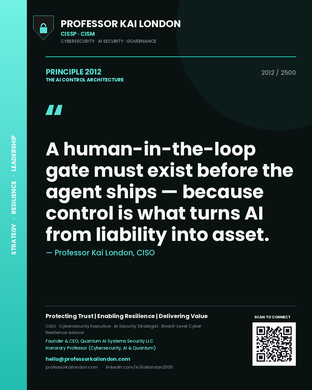 Quote card by Professor Kai London reading 'A human-in-the-loop gate must exist before the agent ships — because control is what turns AI from liability into asset.'. From the book The AI Control Architecture.