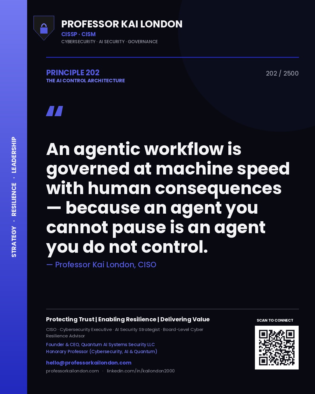 Professor Kai London principle 202: An agentic workflow is governed at machine speed with human consequences — because an agent you cannot pause is an agent you do not control.