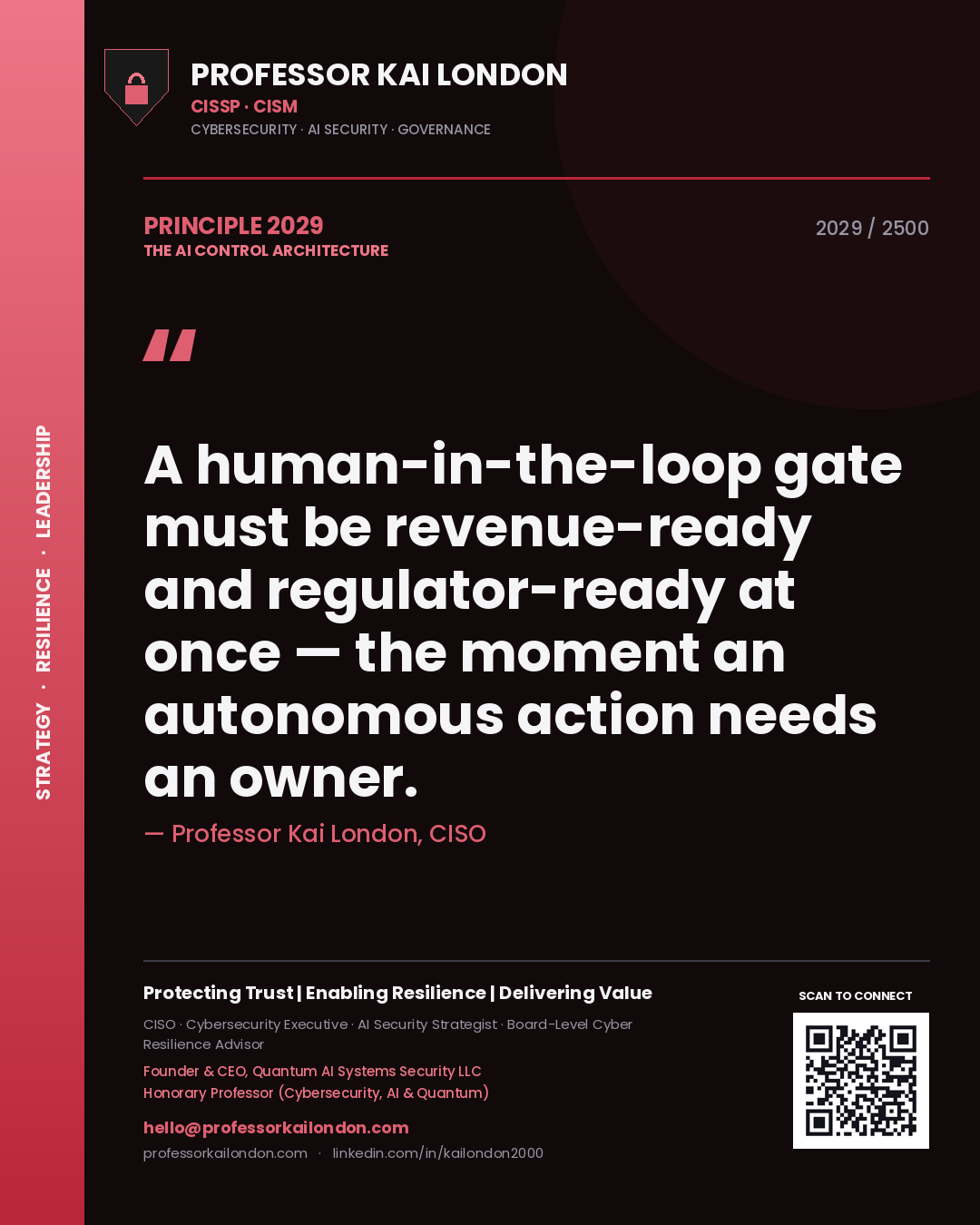 Quote card by Professor Kai London reading 'A human-in-the-loop gate must be revenue-ready and regulator-ready at once — the moment an autonomous action needs an owner.'. From the book The AI Control Architecture.