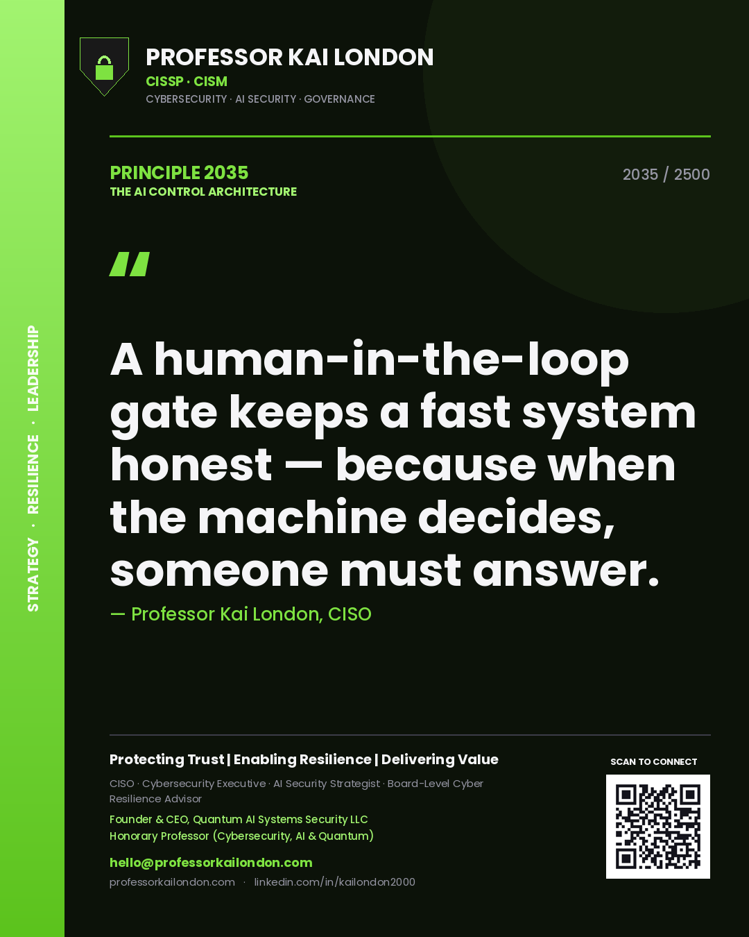 Quote card by Professor Kai London reading 'A human-in-the-loop gate keeps a fast system honest — because when the machine decides, someone must answer.'. From the book The AI Control Architecture.