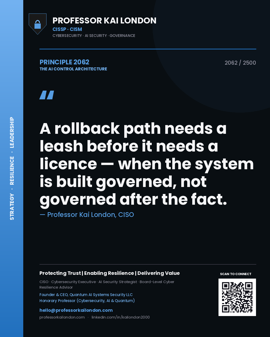 Quote card by Professor Kai London reading 'A rollback path needs a leash before it needs a licence — when the system is built governed, not governed after the fact.'. From the book The AI Control Architecture.