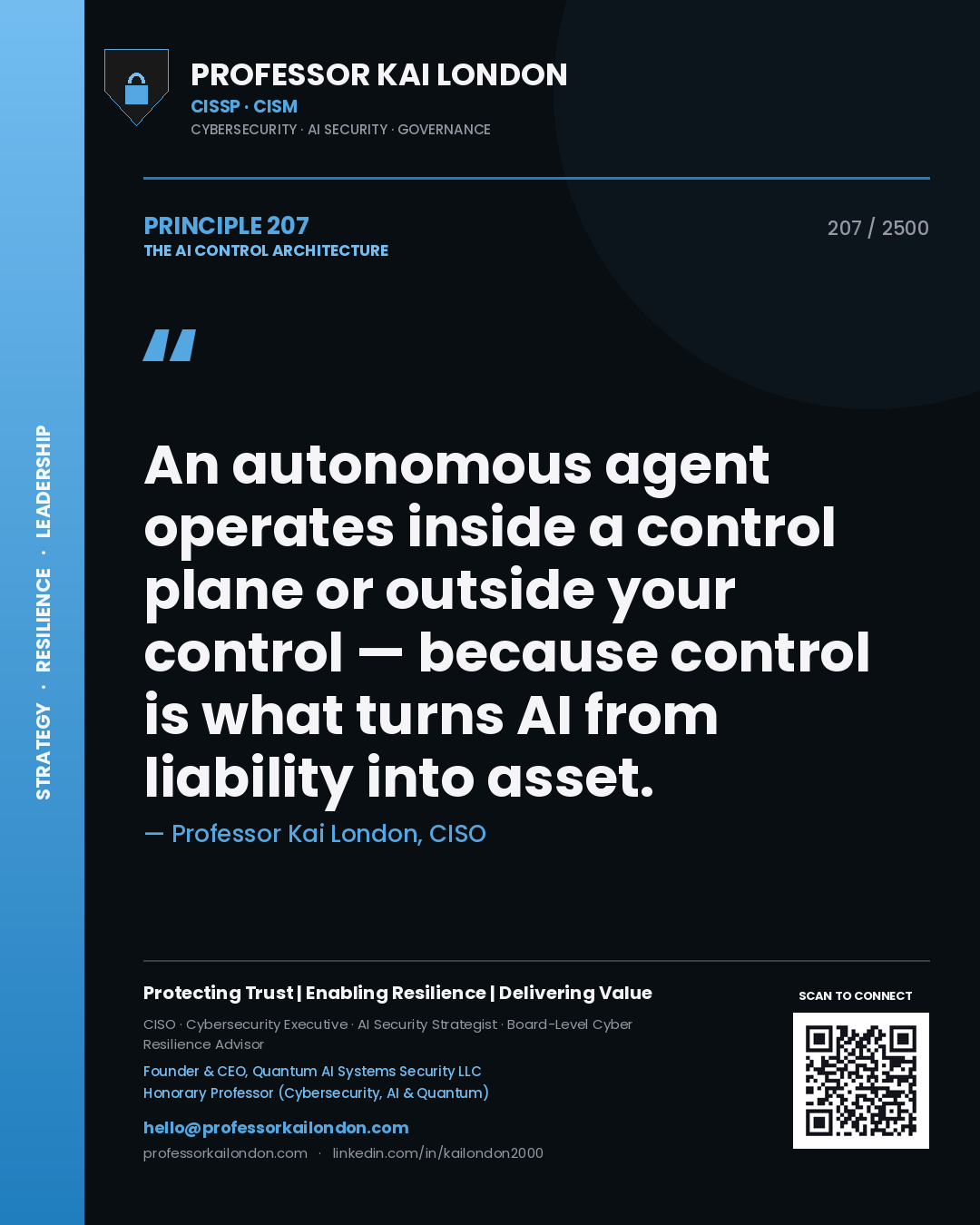 Quote card by Professor Kai London reading 'An autonomous agent operates inside a control plane or outside your control — because control is what turns AI from liability into asset.'. From the book The AI Control Architecture.
