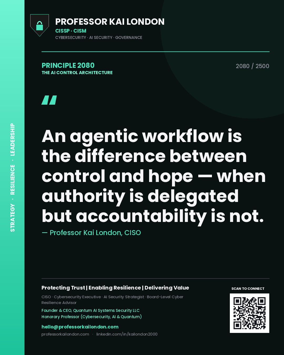 Quote card by Professor Kai London reading 'An agentic workflow is the difference between control and hope — when authority is delegated but accountability is not.'. From the book The AI Control Architecture.