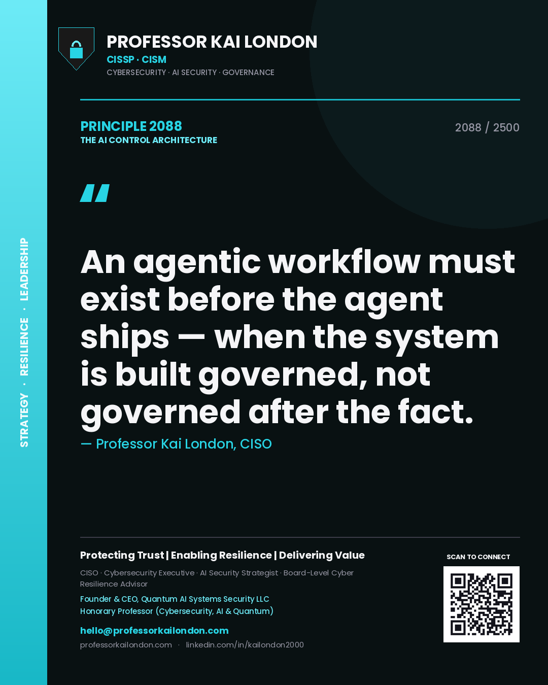 Professor Kai London principle 2088: An agentic workflow must exist before the agent ships — when the system is built governed, not governed after the fact.