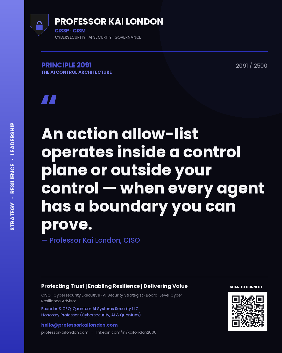 Quote card by Professor Kai London reading 'An action allow-list operates inside a control plane or outside your control — when every agent has a boundary you can prove.'. From the book The AI Control Architecture.