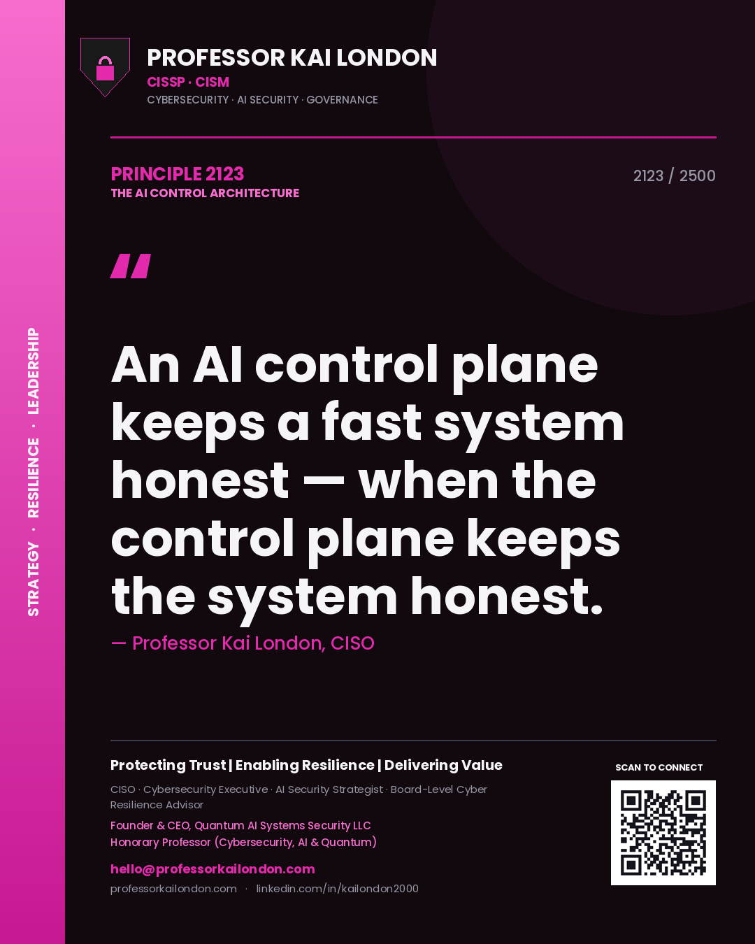 Quote card by Professor Kai London reading 'An AI control plane keeps a fast system honest — when the control plane keeps the system honest.'. From the book The AI Control Architecture.