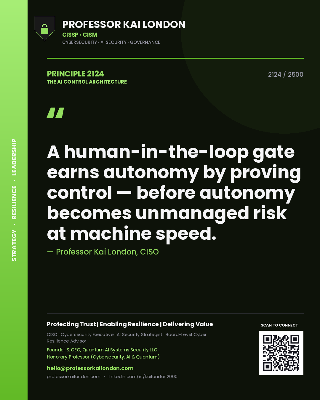 Professor Kai London principle 2124: A human-in-the-loop gate earns autonomy by proving control — before autonomy becomes unmanaged risk at machine speed.