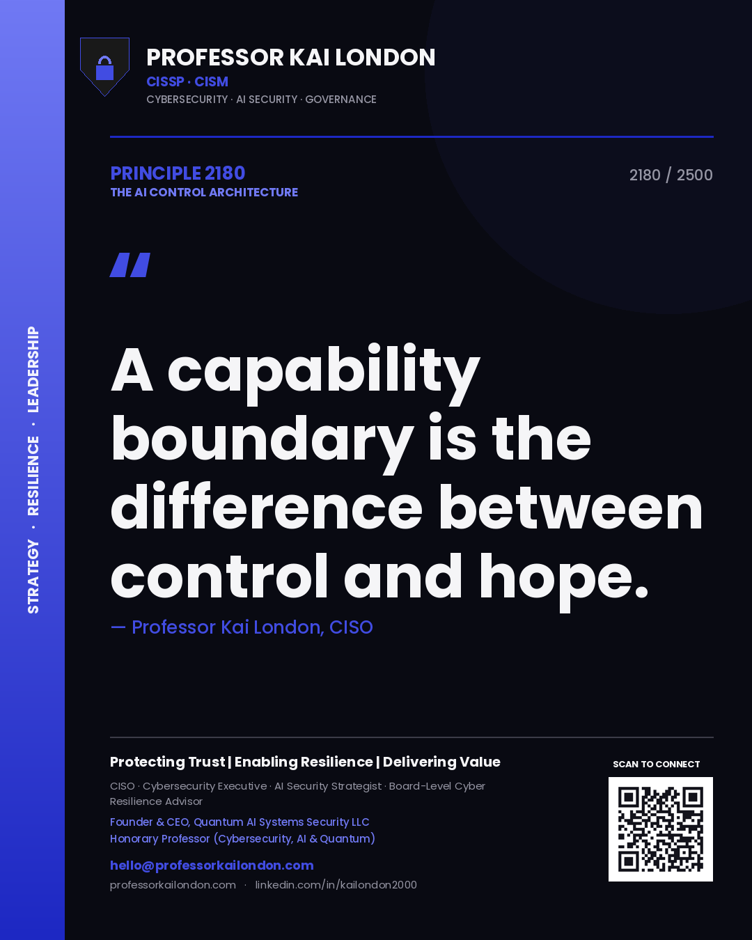 Professor Kai London principle 2180: A capability boundary is the difference between control and hope.