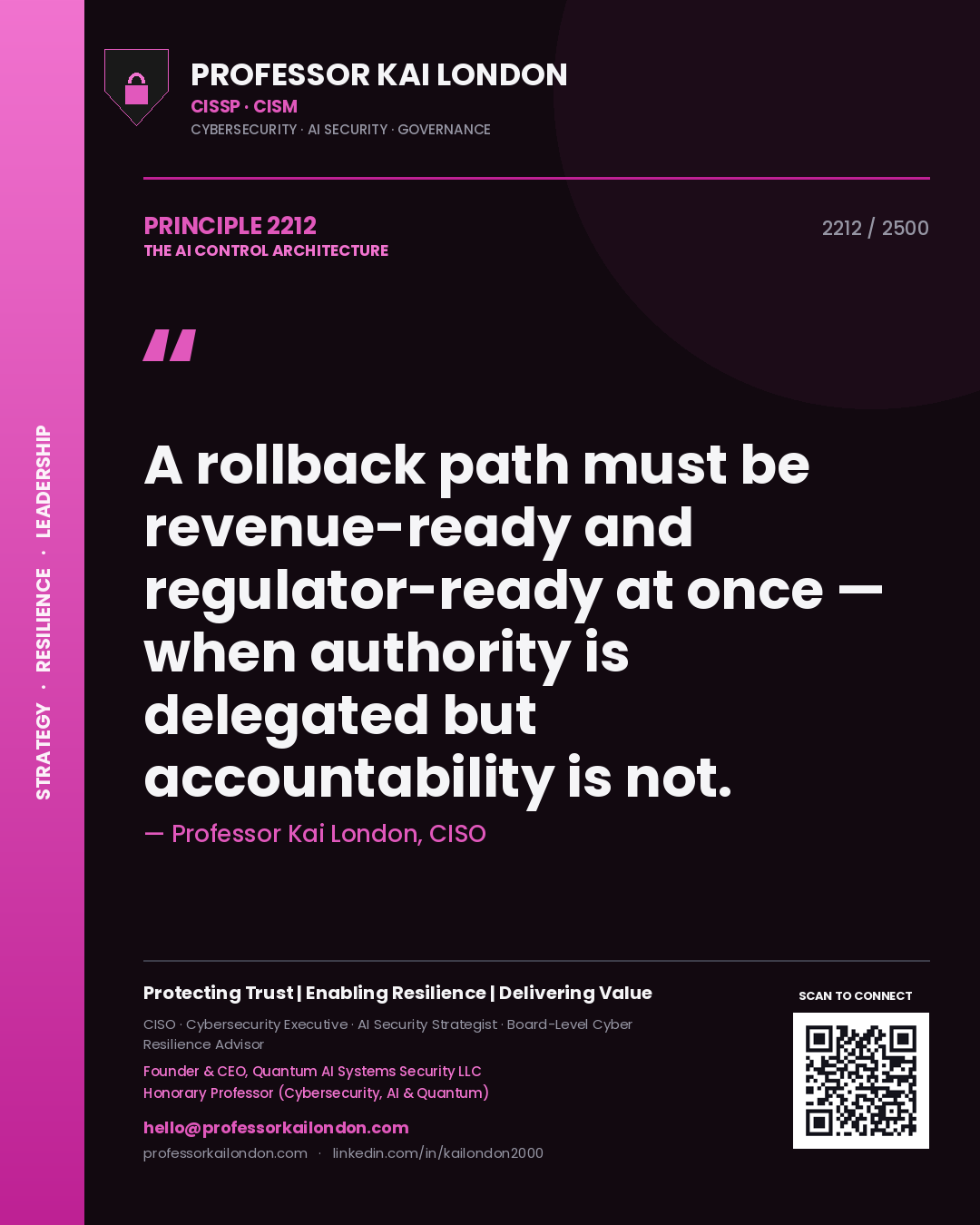 Quote card by Professor Kai London reading 'A rollback path must be revenue-ready and regulator-ready at once — when authority is delegated but accountability is not.'. From the book The AI Control Architecture.