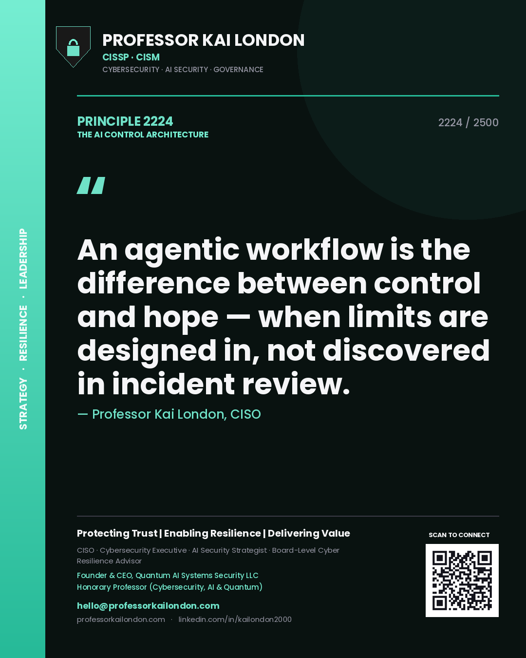 Quote card by Professor Kai London reading 'An agentic workflow is the difference between control and hope — when limits are designed in, not discovered in incident review.'. From the book The AI Control Architecture.