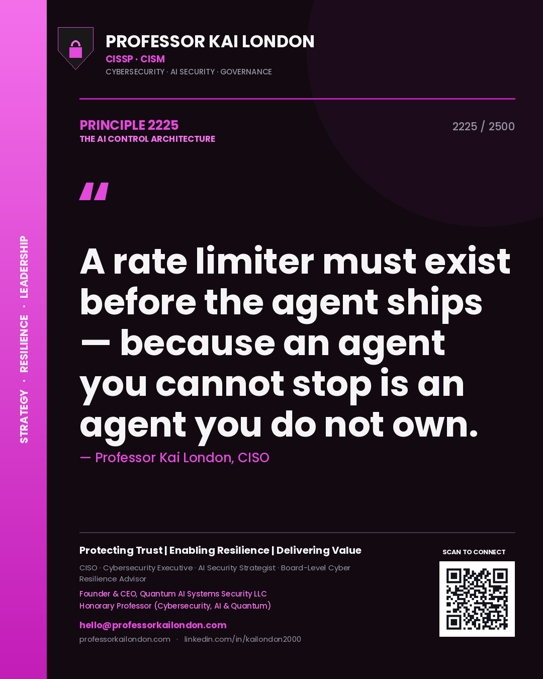 Quote card by Professor Kai London reading 'A rate limiter must exist before the agent ships — because an agent you cannot stop is an agent you do not own.'. From the book The AI Control Architecture.