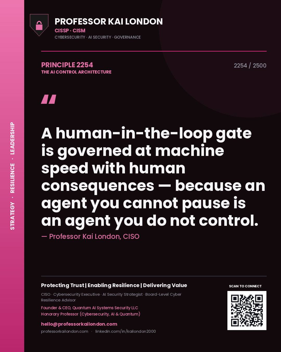 Professor Kai London principle 2254: A human-in-the-loop gate is governed at machine speed with human consequences — because an agent you cannot pause is an agent you do not control.