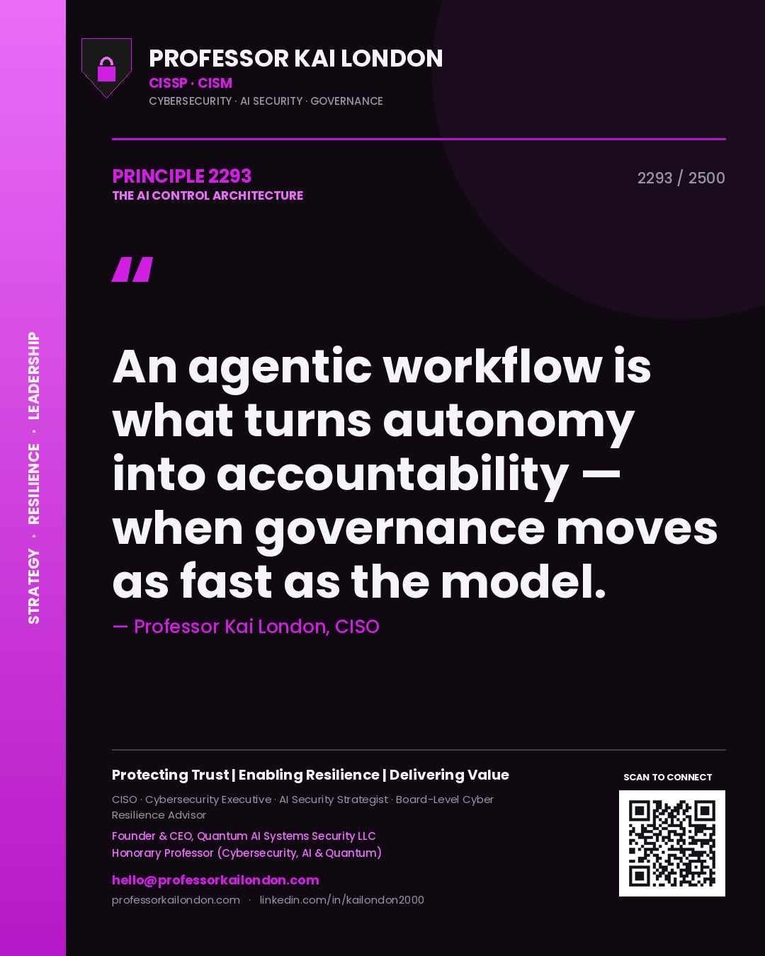 Quote card by Professor Kai London reading 'An agentic workflow is what turns autonomy into accountability — when governance moves as fast as the model.'. From the book The AI Control Architecture.