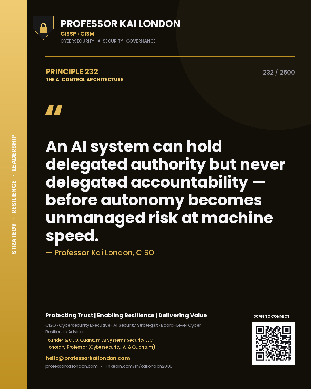 Quote card by Professor Kai London reading 'An AI system can hold delegated authority but never delegated accountability — before autonomy becomes unmanaged risk at machine speed.'. From the book The AI Control Architecture.