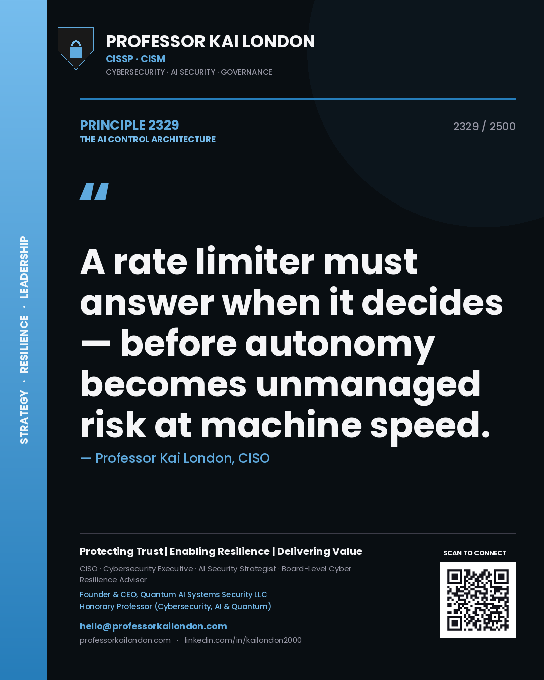 Quote card by Professor Kai London reading 'A rate limiter must answer when it decides — before autonomy becomes unmanaged risk at machine speed.'. From the book The AI Control Architecture.