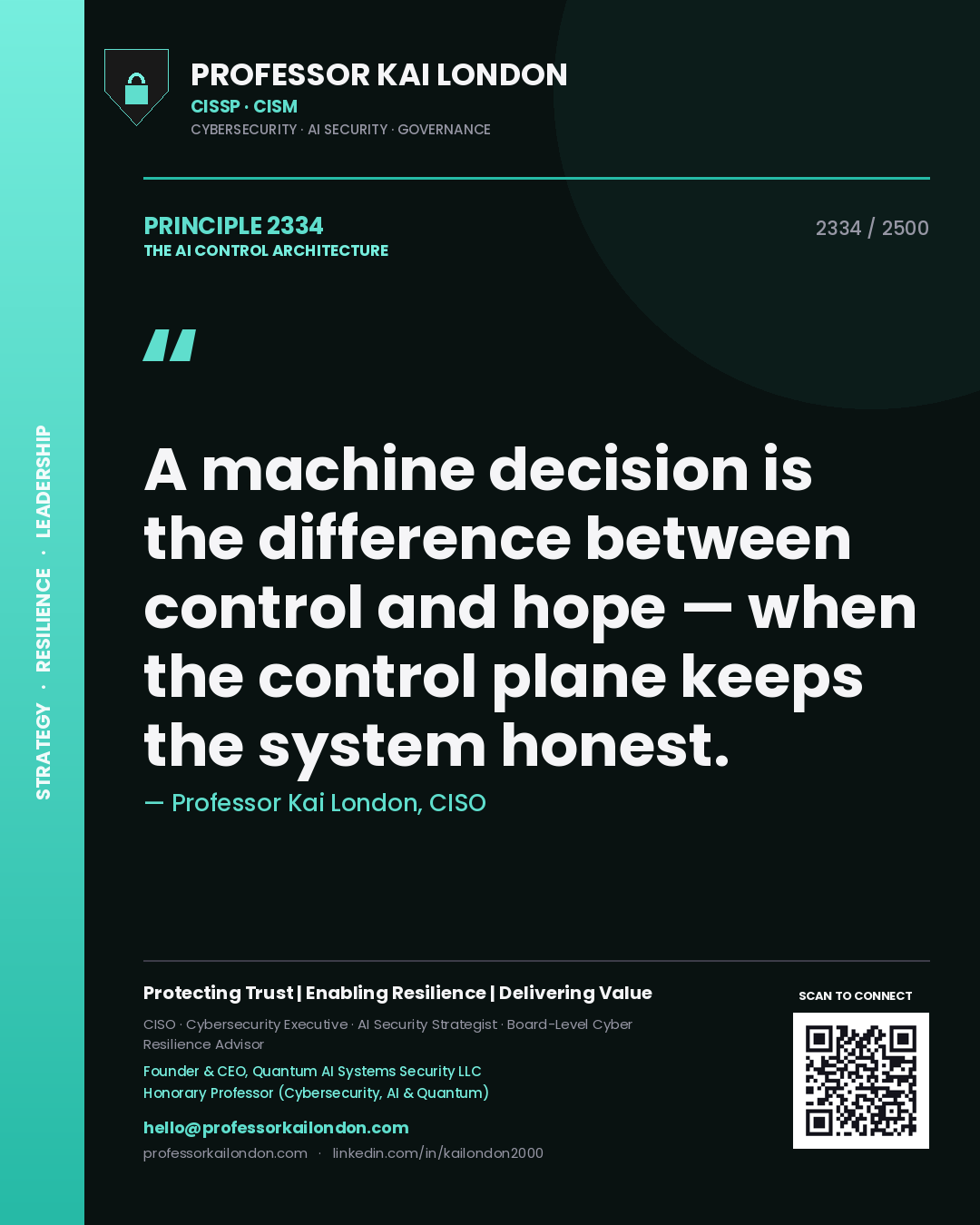 Quote card by Professor Kai London reading 'A machine decision is the difference between control and hope — when the control plane keeps the system honest.'. From the book The AI Control Architecture.