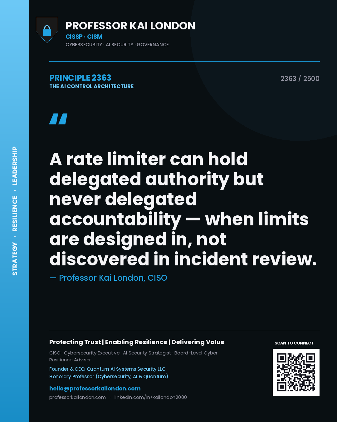 Quote card by Professor Kai London reading 'A rate limiter can hold delegated authority but never delegated accountability — when limits are designed in, not discovered in incident review.'. From the book The AI Control Architecture.