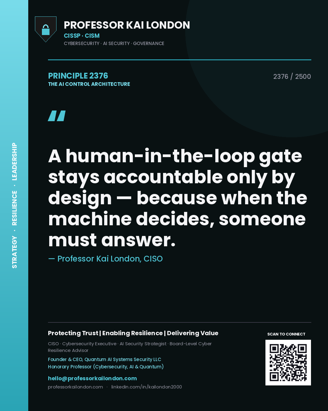 Quote card by Professor Kai London reading 'A human-in-the-loop gate stays accountable only by design — because when the machine decides, someone must answer.'. From the book The AI Control Architecture.