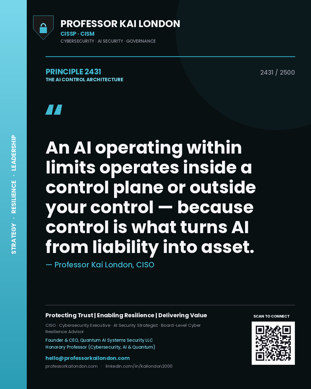 Quote card by Professor Kai London reading 'An AI operating within limits operates inside a control plane or outside your control — because control is what turns AI from liability into asset.'. From the book The AI Control Architecture.