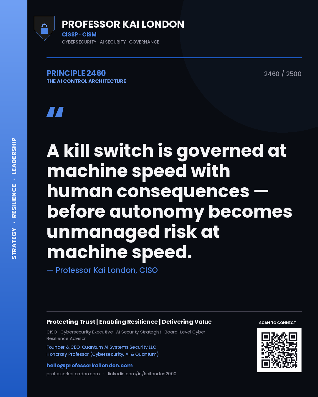 Quote card by Professor Kai London reading 'A kill switch is governed at machine speed with human consequences — before autonomy becomes unmanaged risk at machine speed.'. From the book The AI Control Architecture.
